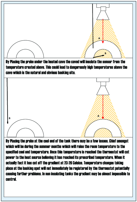 copy80_incorrect probe placement 1 copy